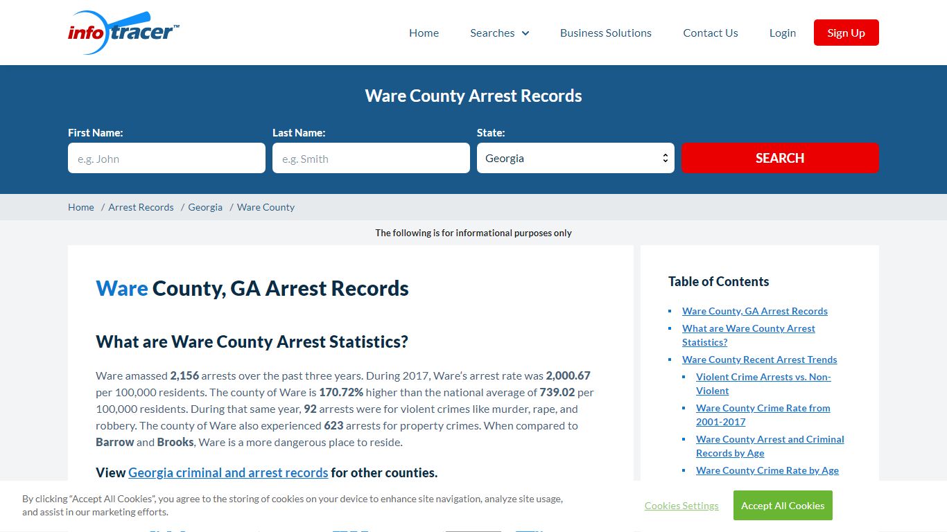 Ware County, GA Arrests, Mugshots & Jail Inmate Records ...